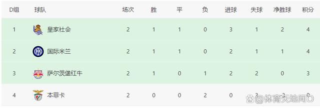 完结完整版观看