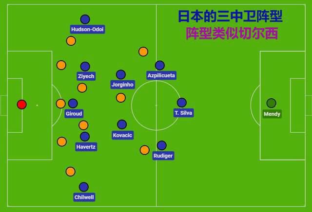 高清影视