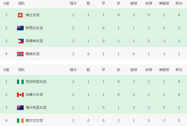 DVD无删减90分钟观看