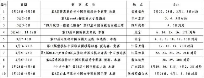 蓝光完整版在线看