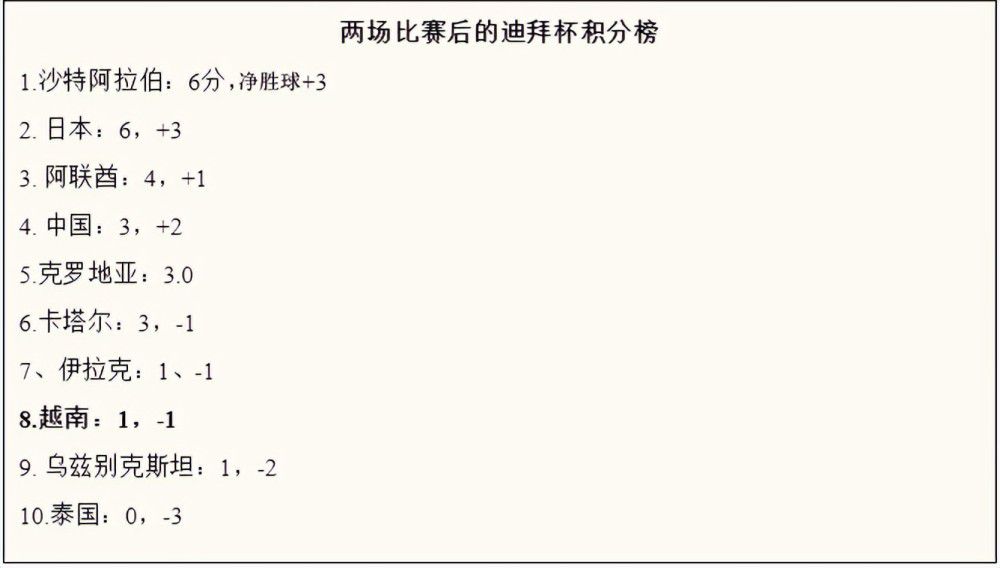全集免费观看超清