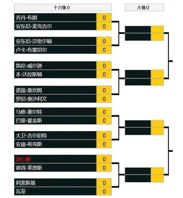 完结高清影视