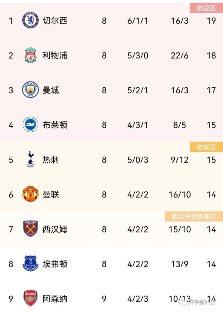 蓝光原盘